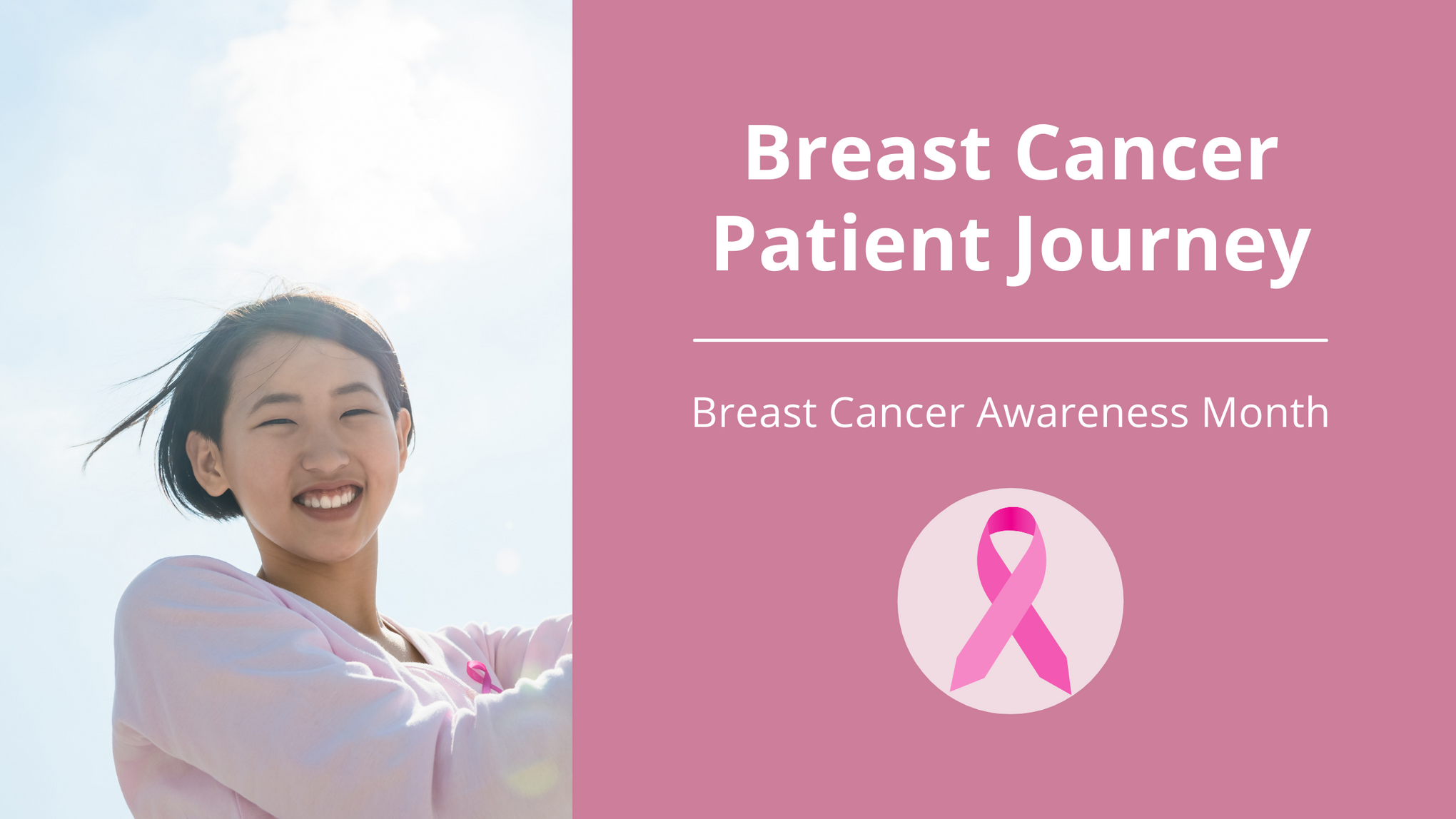 Breast Cancer Patient Journey