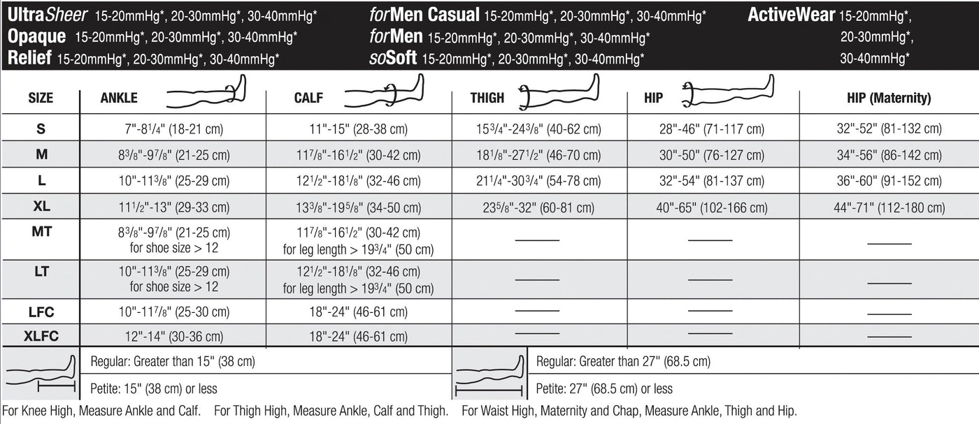 BSN Jobst forMen Casual 15 20 Knee High box.jpg