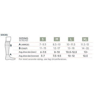 Medi Rejuva Knee High Compression Socks 15-20 mmHg Unisex