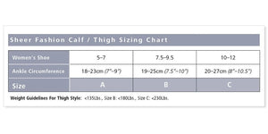 Sigvaris 780 Sheer Thigh High Medical Compression Stockings 30-40 mmHg for Women
