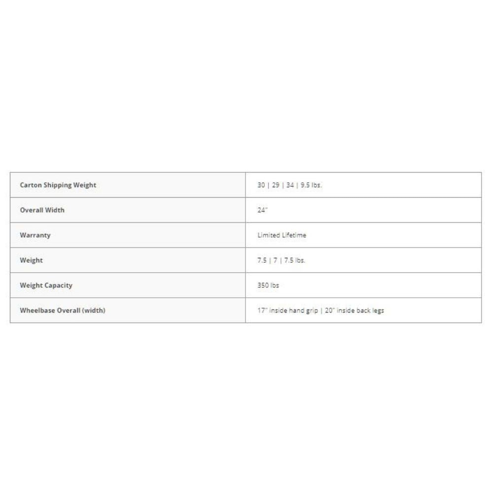 walker deluxe two button folding wheels and glide tips details